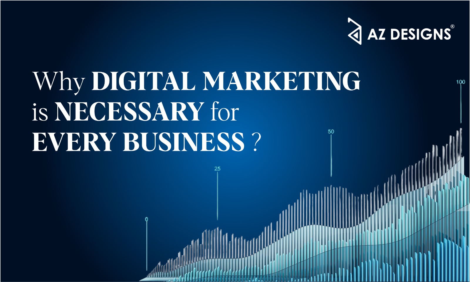 why difital marketing is necessary for every bussiess